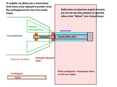 κατασκευή άξονα_03.jpg