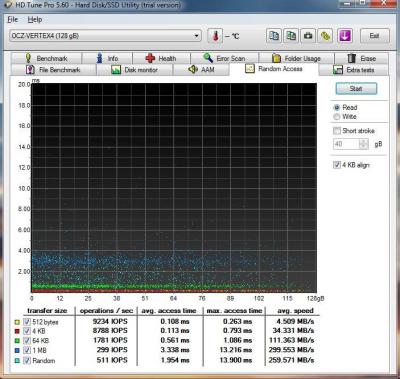 HDtuneRandomaccess2.JPG
