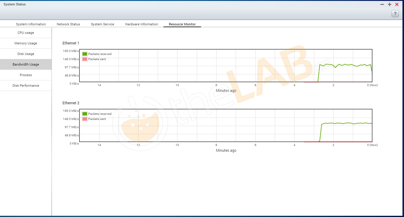 QNAP TS-253A