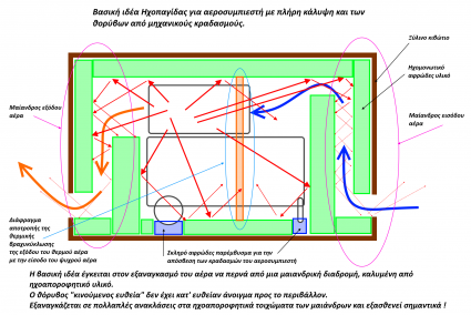 Sound trap for small Aircompressor---01.png