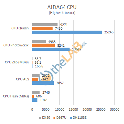 aida-cpu.png