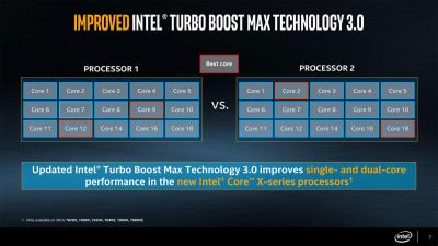 Intel-Core-X-3.jpg