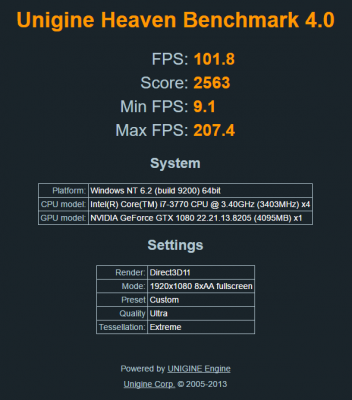 Unigine_Heaven_Benchmark.thumb.png.ef39160e97d7a0c28bab83ee260df611.png