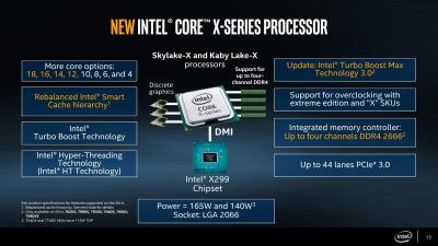 intel_core_x-series_processor_family_near_final-page-015.jpg
