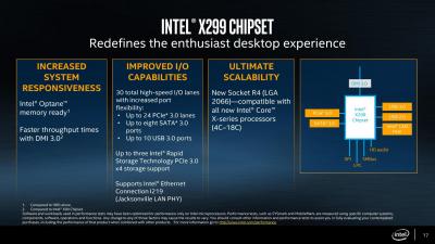 intel_core_x-series_processor_family_near_final-page-017.jpg
