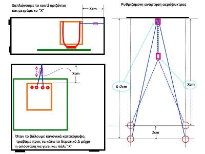 Ρυθμιζόμενη ανάρτηση ογκώδους αερόψυκτρας_01.jpg