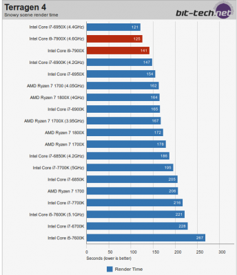 Στιγμιότυπο από 2017-06-16 21:05:19.png
