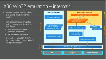 Snapdragon Windows -4.jpg