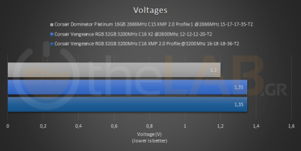 01Set03Volt.png