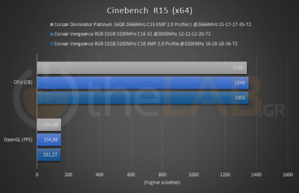 02Ben07CineBench.png