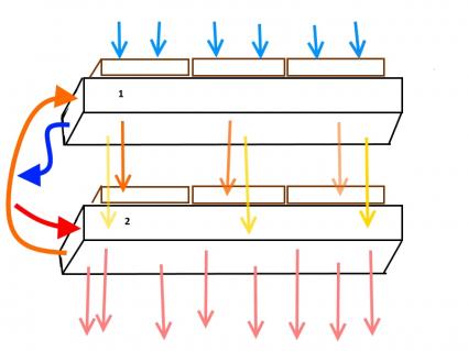 Shadowjump_Dual 360 rar air flow orientation_02.jpg