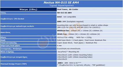 Noctua-NH-D15-SE-AM4_Specifications_01.jpg