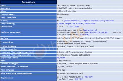 Noctua-NH-D15-SE-AM4_Specifications_02.jpg