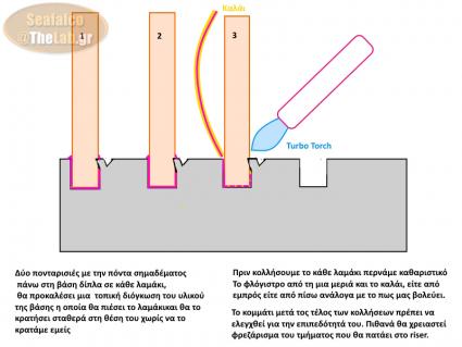 DIY-heatsink_Staxtis_modd_02dw.jpg