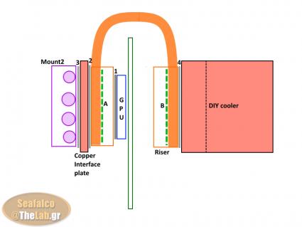 DIY-heatsink_Staxtis_modd_04w.jpg