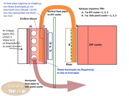 DIY-heatsink_Staxtis_modd_05cw.jpg