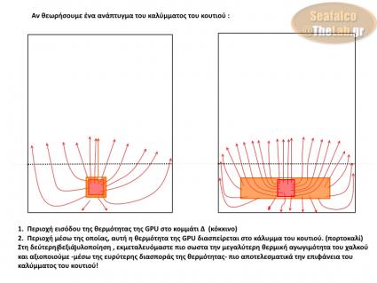 DIY-heatsink_Staxtis_modd_09cw.jpg