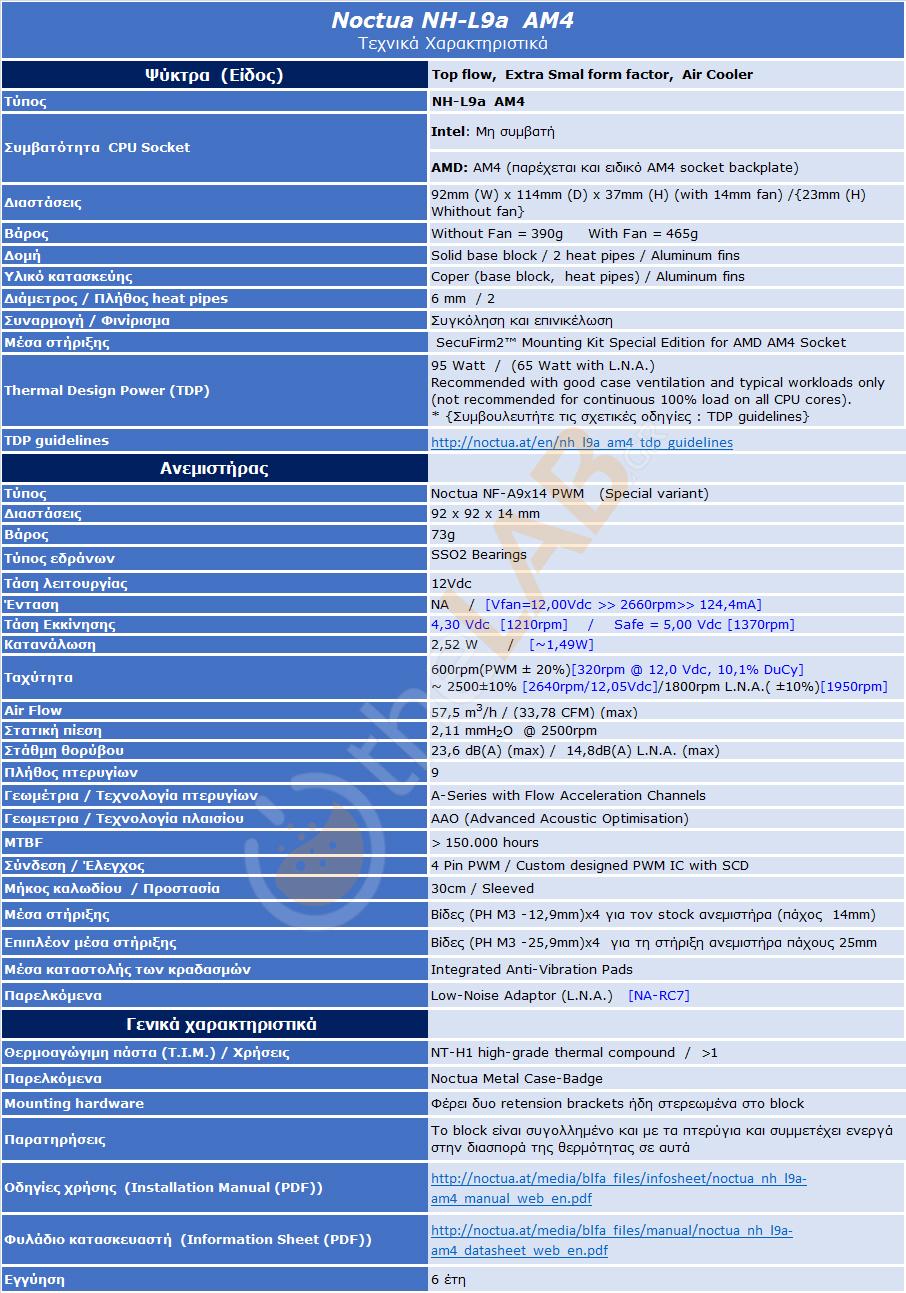 Specifications_Noctua NH-L9a AM4.jpg