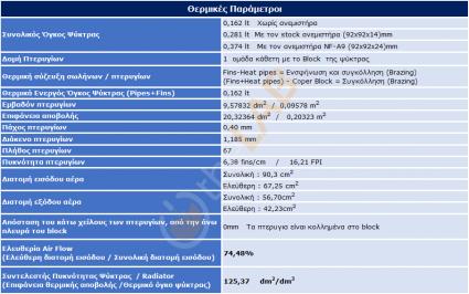 Thermal-Parameters_Noctua-NH-L9a-AM4.jpg