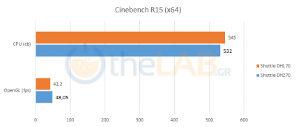 04Cinebench.png