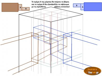 Διασταυρούμενες μόρσες_01.jpg