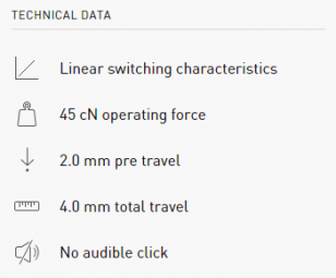 CherryMXTechnicalData.png