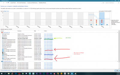realibility monitor.png