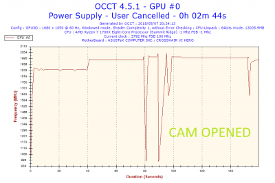 2018-05-07-20h34-Frequency-GPU #0.png