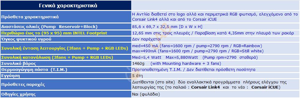 G-A3_Corsair-H150i-Pro-RGB_Specification-Table_03.jpg