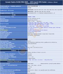 G-A1_Corsair-H150i-Pro-RGB_Specification-Table_01.jpg