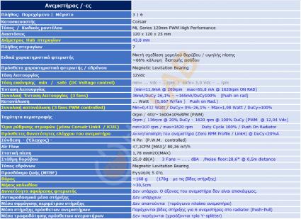 G-A2_Corsair-H150i-Pro-RGB_Specification-Table_02.jpg