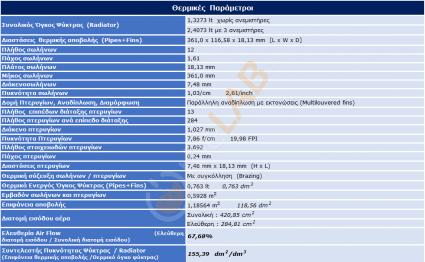 G-A4_Corsair-H150i-Pro-RGB_Thermal-Parameters-Table_01.jpg