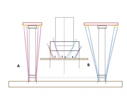 Φωτισμός δισκοπρίονου_01.jpg