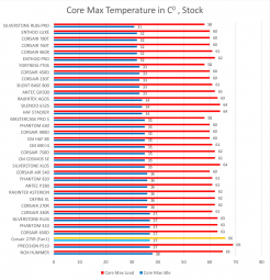 Core_Max_Stock.png