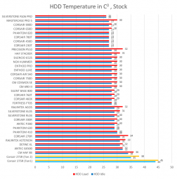 HDD_Stock.png