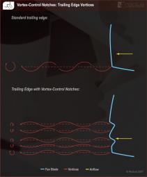 nf_p12_trailing_edge.jpg