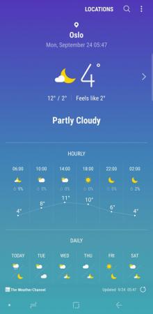 Screenshot_20180924-054727_Weather.thumb.jpg.7b06c226701615f3df36075995a31b89.jpg