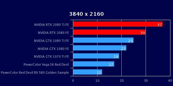nvidia_geforce_rtx2080ti_rtx2080_founders_edition_3840_x_2160.jpeg.7c5f3093bdf59181704dc3015f6ea6a2.jpeg
