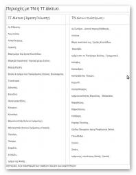 Ashampoo_Snap_Κυριακή, 23 Σεπτεμβρίου 2018_13h42m27s_002_.jpg