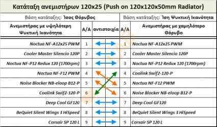 NNF_Fan-Comparison-Table-_02wv.jpg