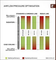 airflow_pressure_optimisation_am_Zeichenfl_che_1_enh.jpg