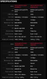 MSI GeForce RTX 2070 specs.jpg
