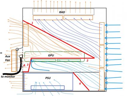 NZXT H700i Airflow_Mod-02.jpg