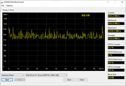 AIDA 64 Engineer 5.97.4600 Random Read.PNG