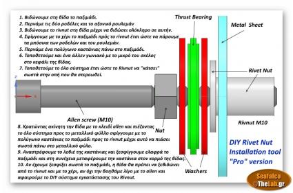 Rivnut tool_01a_com.jpg
