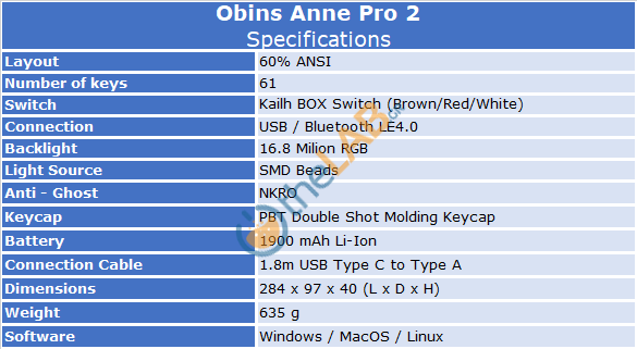 Obins Anne Pro 2