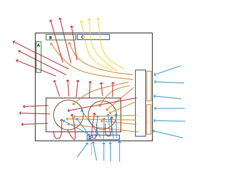 Corsair Opsidian 750D_airflow-01_jdogos.jpg