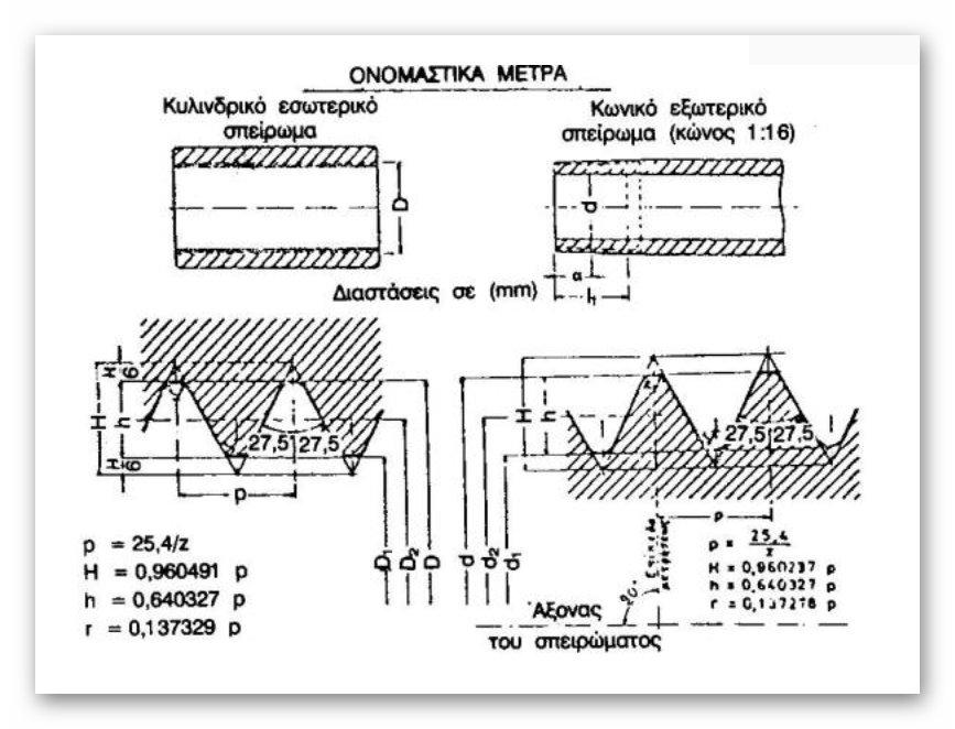 Ashampoo_Snap_Παρασκευή, 28 Ιουνίου 2019_11h21m39s_004_.jpg