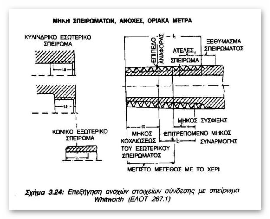 Ashampoo_Snap_Παρασκευή, 28 Ιουνίου 2019_11h20m56s_003_.jpg