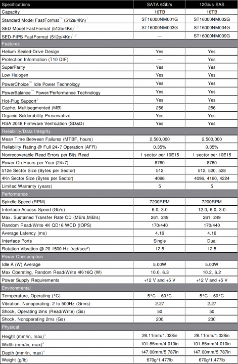 exos-x16-specs.png